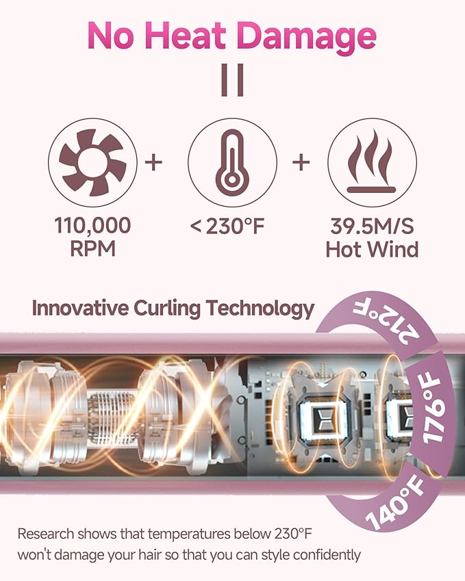 5 in 1 Hair Dryer Brush WindBlow Magic Styler, 110,000 RPM High-Speed Turbo Blow Dryer Brush, Professional 500 Million Negative Ionic Hair Dryer, for Curling Volumizing Air Styling