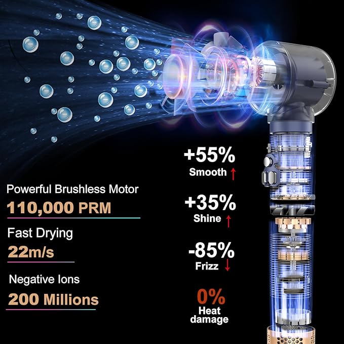 Air Styler Hair Dryer Brush - 6 in 1 Hair Styler Ionic Auto Wrap Hot Air Curler Blow Dryer Brush, 38m/s High Speed Blowout Airflow Hair Dryer Multi Styler Fast Drying Styling for Curly/Straight Hair