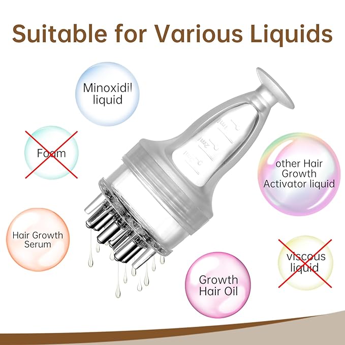 Minoxidil Applicator, Scalp Oil Applicator - Transparent easy to Observe, Easy to Clean, Controlled Flow Rate - Ideal for Minoxidiland & Wild Growth Hair Oil