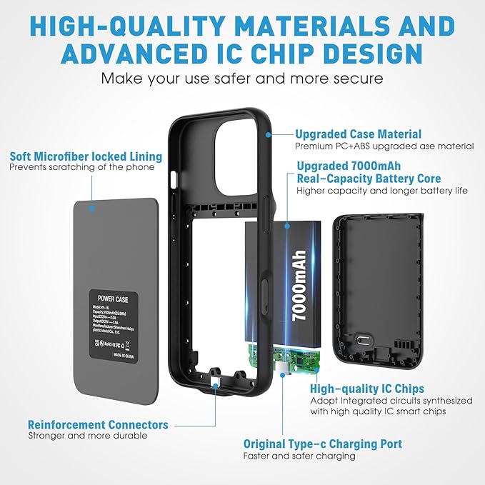 2025 New Upgraded 7000 mAh Travel Battery Case for iPhone 16Pro 6.3inch, Extra Battery Life 15W Fast Charging External Rechargeable Portable Charging Case with HD Tempered Protective Film