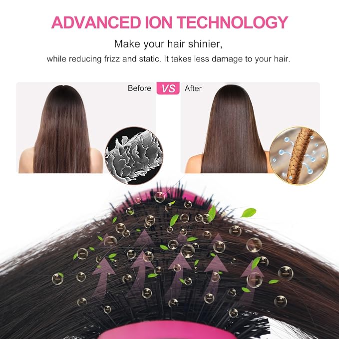 Aima Beauty One Step Hair Dryer & Volumizing Hot Air Brush, Ceramic Straightener Brush, Curler & Hot Comb 4 in 1 Salon Ionic Hair Brush, Rose Pink