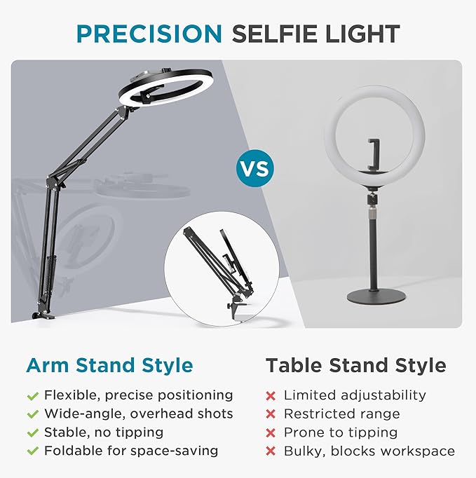 InnoGear Overhead Phone Mount with Ring Light, 10" LED Selfie Ring Light for Desk with Phone Holder and Remote Canvas Lamp Light for YouTube Live Stream Cooking Video Recording Vlog Zoom Meeting