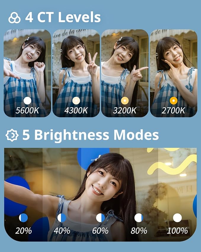 SmallRig Magnetic Selfie Light for iPhone, Phone Light with a Mirror, Instant Attachment for MagSafe, for Selfies, Video Conference, Vibe P48 Black