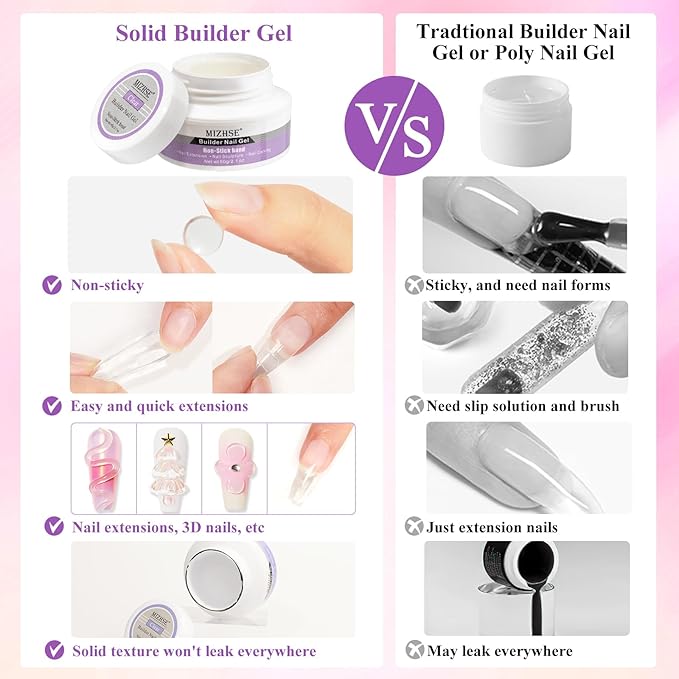 MIZHSE Solid Builder Gel for Nails, 60g Large Capacity Clear Hard Gel for Nails 3D Sculpting Gels Non-Sticky Hand Carving U V/LED Extension Gels with 3D Mold Nail Art Salon Home DIY