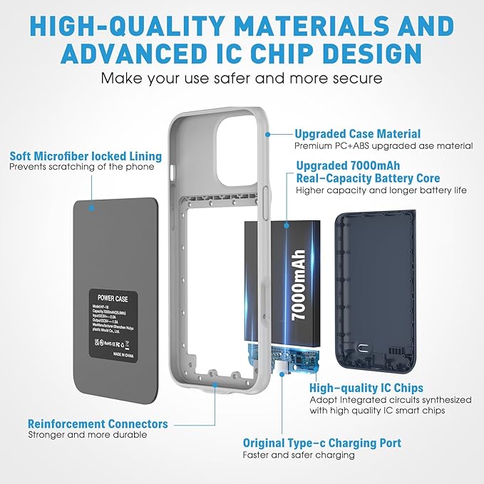 2025 New Upgraded 7000 mAh Travel Battery Case for iPhone 16 Pro Max 6.9inch, Extra Battery Life 15W Fast Charging External Rechargeable Portable Charging Case with HD Tempered Protective Film
