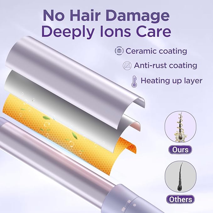 5 in 1 Wand Curling Iron-Curling Wand Set with Hair Straightener, 3 Barrels Hair Crimper Iron, 3 Ceramic Curling Irons (0.35 "-1.25"), 2 Temps Fast Heat Hair Curler Waver with Glove & Clip-Purple