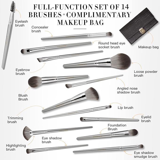 Makeup Brushes Set Makeup Foundation Brush Advanced Foundation Blush Contour Foundation Concealer Eye Shadow Brush Makeup Set (Silver)