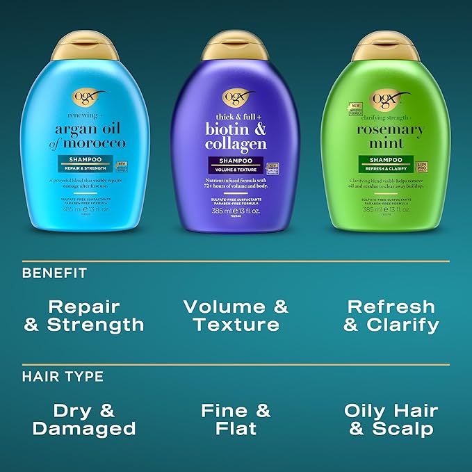 OGX Clarifying Strength + Rosemary Mint Conditioner, Clarifying Conditioner Visibly Helps Remove Oil & Residue to Clear Away Buildup from Oily Hair, Sulfate-Free Surfactants, 13 fl. oz