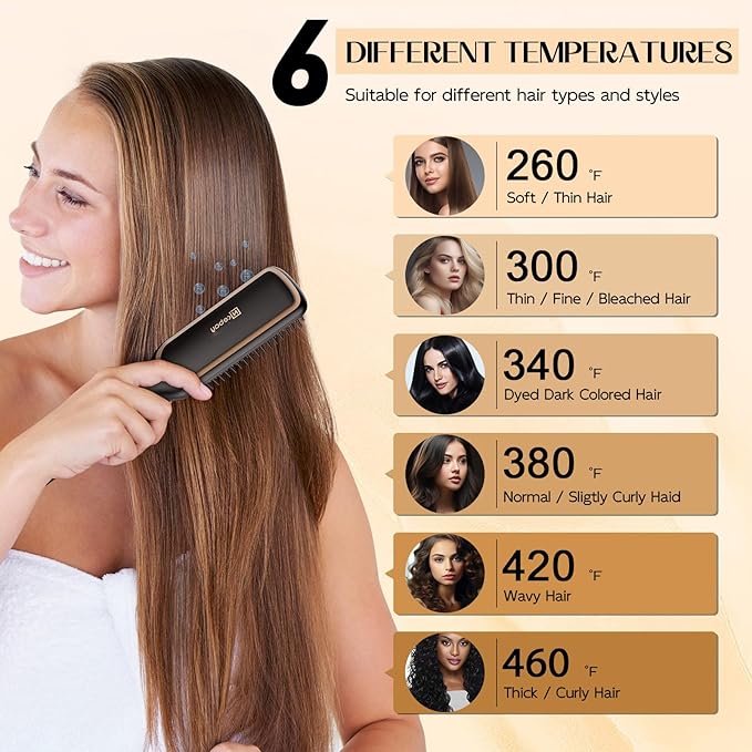 Nicebay Hair Straightener Brush with Rotatable Temperature Adjustment, 6 Temp Settings, Auto-Off, LED Display, Effective Hair Care for Women, Ceramic Heater Surface Material, Black & Gold