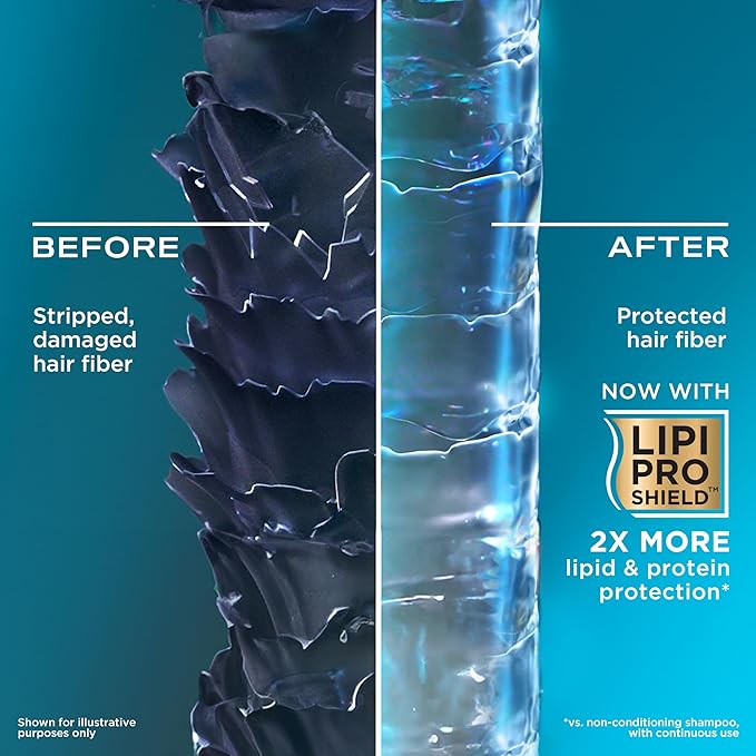 OGX Thick & Full + Biotin & Collagen Volumizing Conditioner, Nutrient-Infused Conditioner with Vitamin B7 Biotin Gives Hair Volume & Body for 72+ Hours, Sulfate-Free Surfactants, 13 fl. Oz