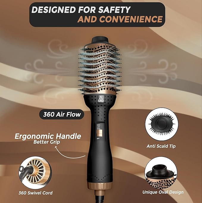 IYASA Oval Blow Dryer Brush, Hot Air Brush for Smooth, Frizz-Free Hair, One-Step Hair Dryer & Volumizer, Professional Salon Quality, Ionic Blow Dryer Styler for All Hair Types, Anti-Frizz