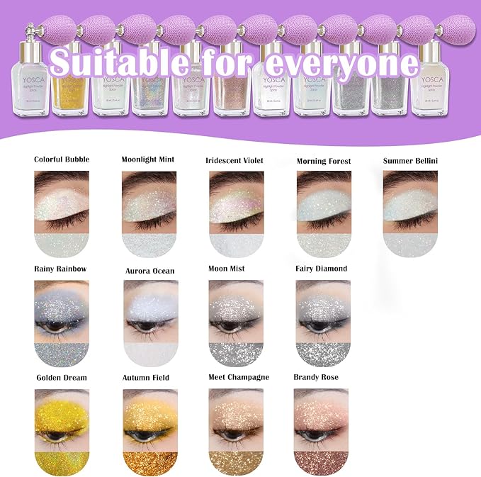 Yosca Body Glitter Spray, 30ML Loose Body Shimmer Powder Hair Spray Silver Glitter Sparkle Highlighter Makeup Festival Accessories for Rave Clothes Hair Face Nail Art