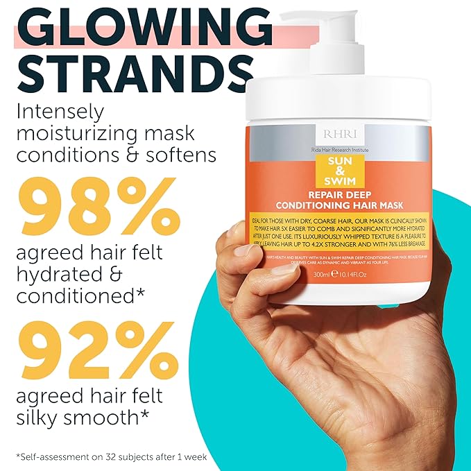 11 Fl.Oz Sun & Swim Repair Deep Conditioning Hair Mask, Hydrates and Strengthens Dry, Coarse Hair Contains Hyaluronic Acid, Hydrolyzed Protein, Reduces Breakage by 76%, UV and Chlorine Protection