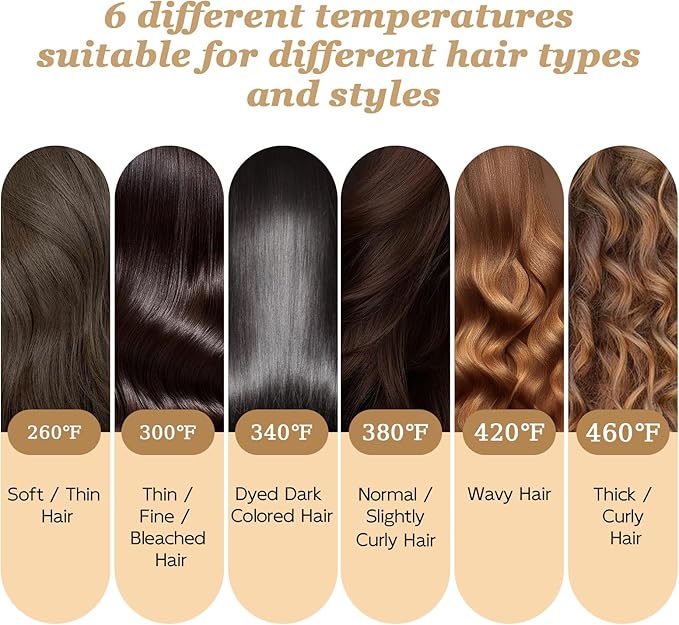 Nicebay Straightener Brush, Rotatable Temperature Adjustment Hair Straightening Brush, Auto-Off & Led Display Hair Straightener Comb for Women