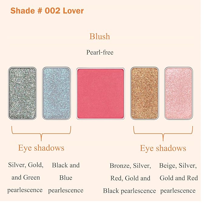 PAUL & JOE Makeup Eyeshadow Palette - Summer Collection - Limited Edition - Original Case Logo with Gipsy’s Face - Includes Four Eye Colors and One Blush Color - 002 Lover - 0.63 oz