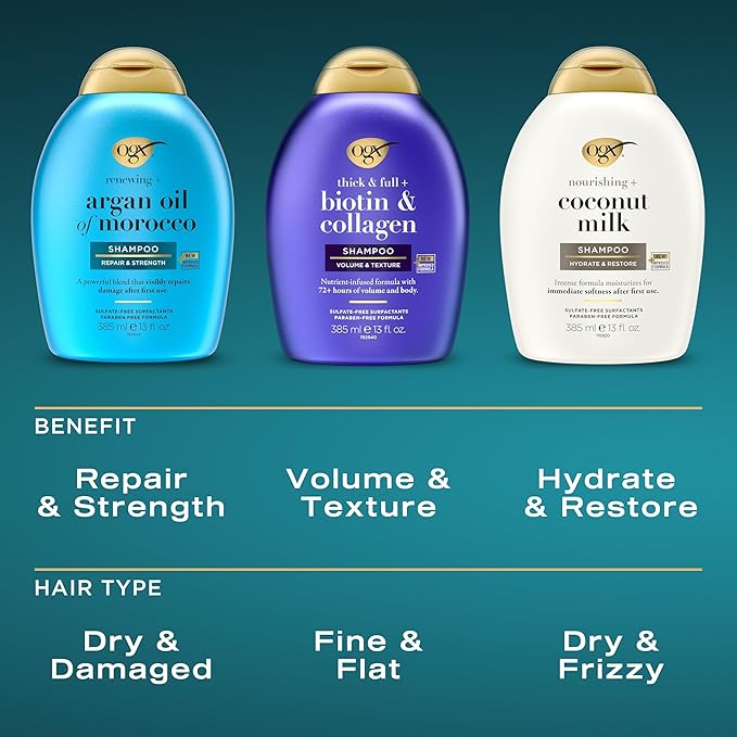 OGX Renewing + Argan Oil of Morocco Conditioner, Repair Conditioner & Argan Oil Helps Strengthen & Repair Dry, Damaged Hair, Paraben-Free, Sulfate-Free Surfactants, 13 fl. oz