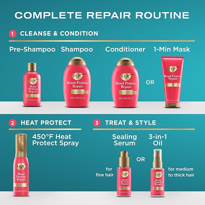 OGX Repair & Protect Bond Protein Repair Conditioner, Lightweight Conditioner Targets Damaged Areas of Hair for Effective Bond Repair, Sulfate-Free Surfactants, 13 fl. oz