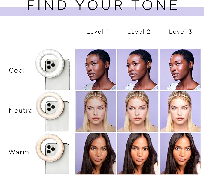 Selfie One - Ring Light for Phone, iPhone, Android or Laptop | 3 Adjustable Light Modes | Rechargeable Batteries | Clip On Design | Perfect for Beauty, Influencers, Creators