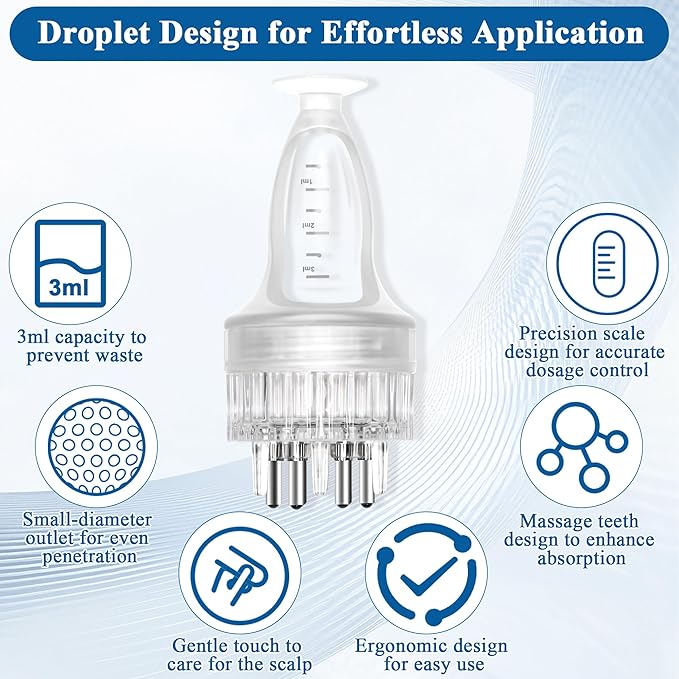 Minoxidil Applicator for Minoxidil, Precision Dosing with Leak Proof Design, Scalp Massager with Metal Micro Tips for Enhanced Absorption, Easy to Use and Refillable Hair Treatment Tool