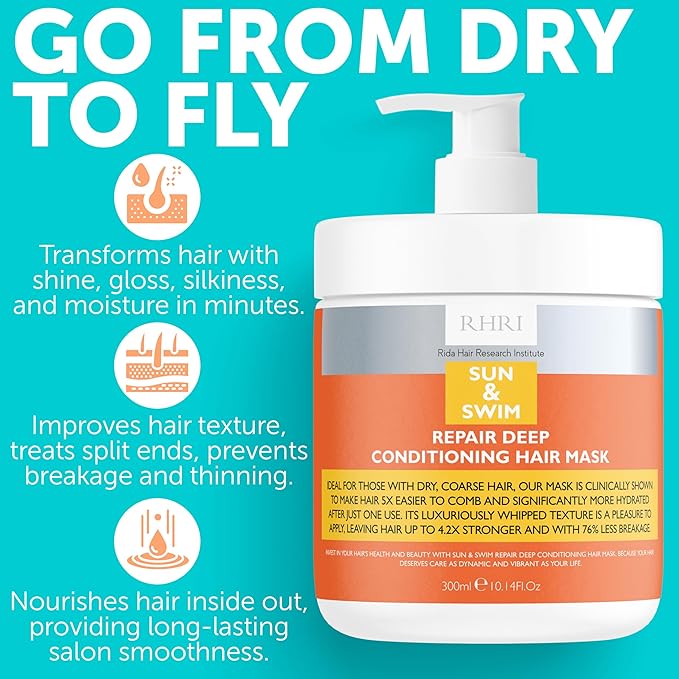 11 Fl.Oz Sun & Swim Repair Deep Conditioning Hair Mask, Hydrates and Strengthens Dry, Coarse Hair Contains Hyaluronic Acid, Hydrolyzed Protein, Reduces Breakage by 76%, UV and Chlorine Protection