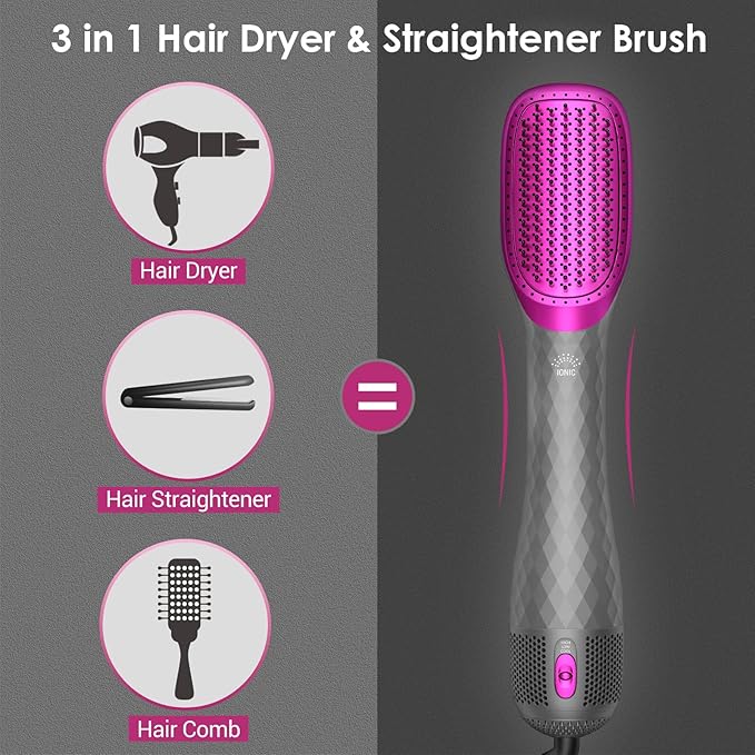 3 in 1 Hair Dryer Brush Professional 1200W Powerful Ceramic Tourmaline 3 Heat/2 Speed Settings One Step Hair Dryer and Styler (Gray)