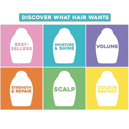 OGX Ever Straightening + Brazilian Keratin Therapy Hair-Smoothing Conditioner with Coconut Oil, Cocoa Butter & Avocado Oil, Paraben-Free, Sulfate-Free Surfactants, 13 Fl Oz (Pack of 2)