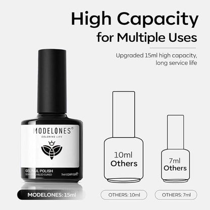 modelones Gel Nail Polish Set, 2 Pcs 15 ML Black and White Gel Polish White Black Nail Polish Soak Off LED Pastel Summer Polish Nails Art Manicure Home DIY Gift For Women Girl