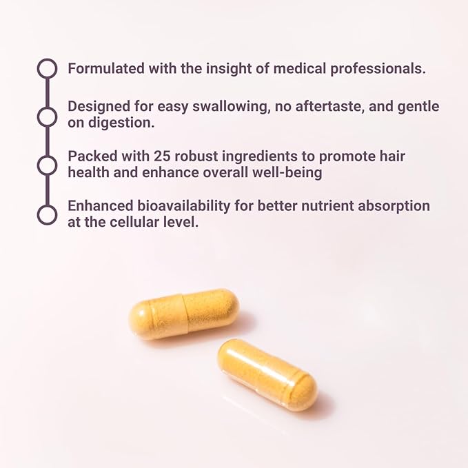 NU Standard TAKE N GO Hair Vitamins for Faster Hair Growth and Loss for Women | Collagen and Biotin Supplement | Scalp Care Treatment | Combat Hair Thinning | DHT Blockers, BioPerine | 30-Day Supply