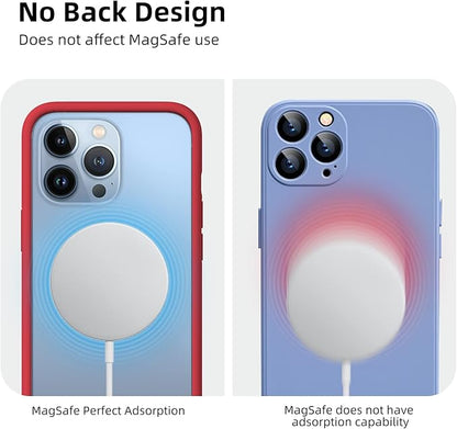 K TOMOTO Compatible with iPhone 13/13 Pro Bumper Case (6.1 Inch), Liquid Silicone Frame Bumper Case [Raised Edge Protection] [Drop Protection] [Silky and Soft Touch], Red