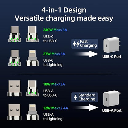 4-in-1 Universal Multi USB Charging Cable – 240W Max Fast Charger Cord with Multiple Connectors for iPhone 16/15/14/13, iPad, Samsung, MacBook, Tablets & More (Grey, 6.6Ft)
