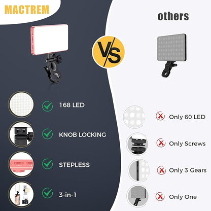 MACTREM 168 LED Selfie Light for iPhone, iPhone Light,Portable Phone Light, 3000Mah Rechargeable Video Light, Adjusted 3 Light Modes, for iPhone, Camera, Laptop, iPad, Video Conference, TikTok(Pink)