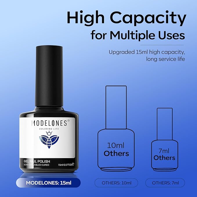 modelones Gel Nail Polish Set 2 PCS 15 ML Blue Cat Eye Gel Nail Polish Glitter Galaxy Dark Blue 9D Nail Gel Polish With Magnet Light Blue White Shimmer Soak Off Led Nail Art Gel DIY Salon For Women