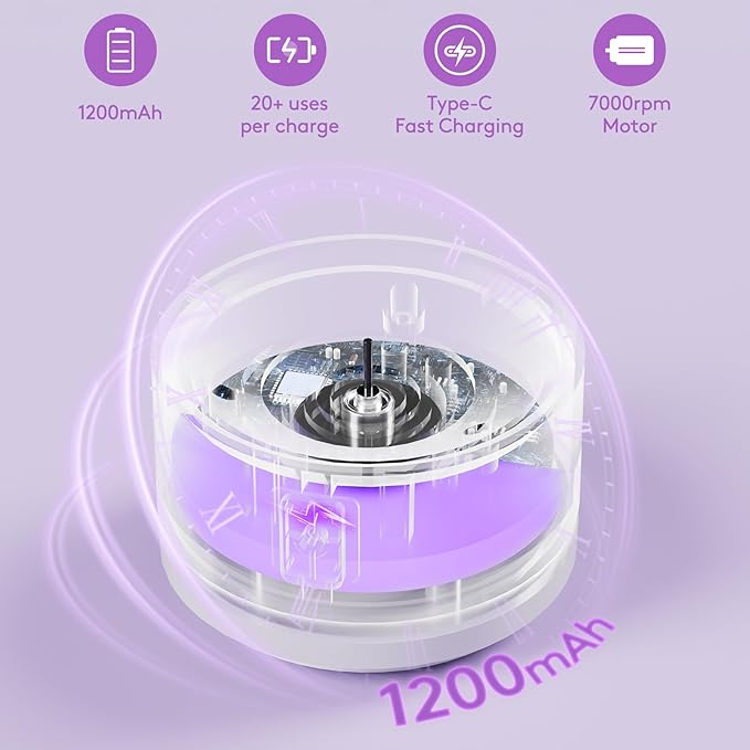 Electric Makeup Brush Cleaner machine, 2 in 1 Makeup Brush Washer, Battery Operated Automatic Spinning Cosmetic Brush Cleaner Ceanser For All Size Makeup Sponges