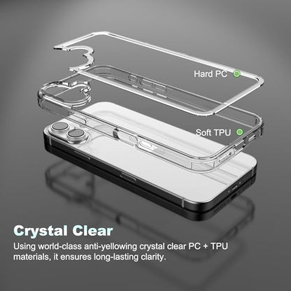 for iPhone 16 Plus Clear Bumper Frame No-Back Case, Slim Fit Ultra-Light Anti-Yellowing Transparent Protection Heat Dissipation Phone Cover Case 6.7" 2024