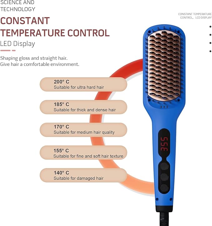 MEGAWISE Pro Ceramic Ionic Hair Straightener Brush for Home Salon, Straightening Hair Brush with 20s Heating Tech, Auto-Off, Anti-Scald with Universal Dual Voltage,Rotatable Power Cord, Gentian Blue