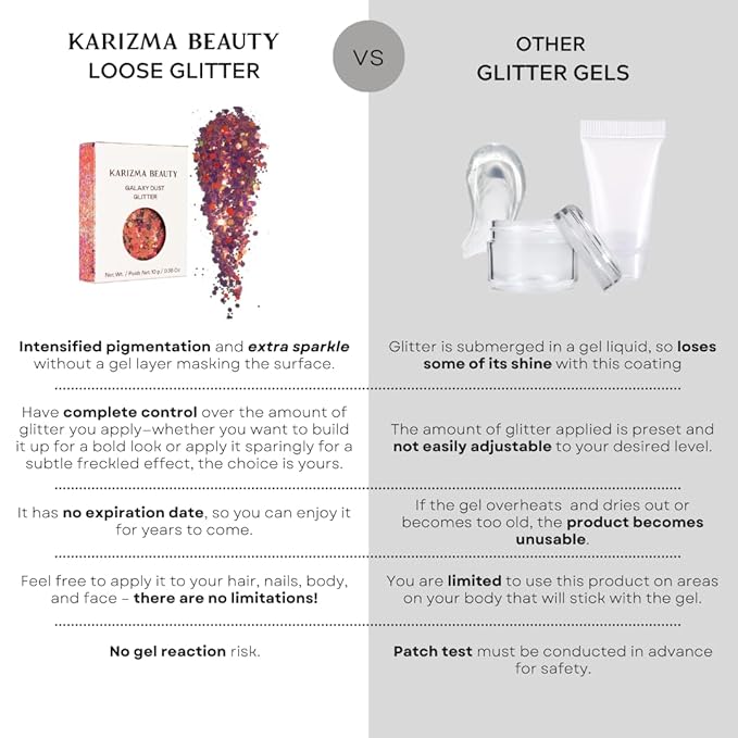 KARIZMA Galaxy Dust Body Glitter - 10g Chunky Face, Hair, and Eye Glitter for Women - Rave and Festival Accessories, Cosmetic Makeup - Loose Set