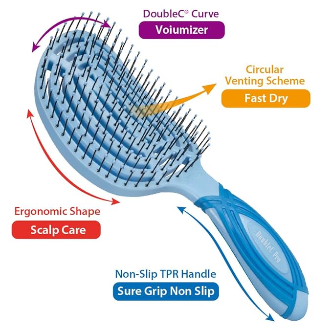 NuWay 4HAIR® DoubleC PRO® U.S. Patented Double Curved Detangling Brush is Hair Dryer Safe (Ocean Blue)