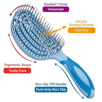 NuWay 4HAIR® DoubleC PRO® U.S. Patented Double Curved Detangling Brush is Hair Dryer Safe (Ocean Blue)