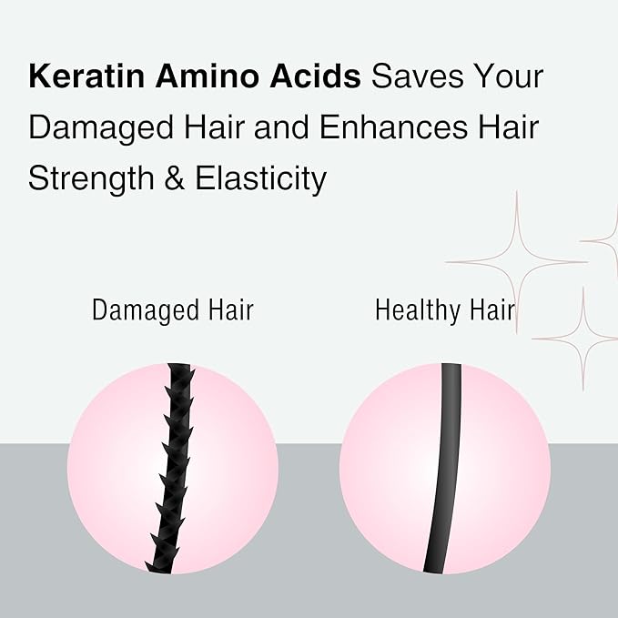 Moist Diane Keratin Hair Treatment for Oily Hair & Dry Ends Men & Women, Organic Hair Conditioner with Argan Oil & Tea Tree Extract, Scalp Clarifying Solution from Japan, FREASH & HYDRATE, 15.2 Fl Oz