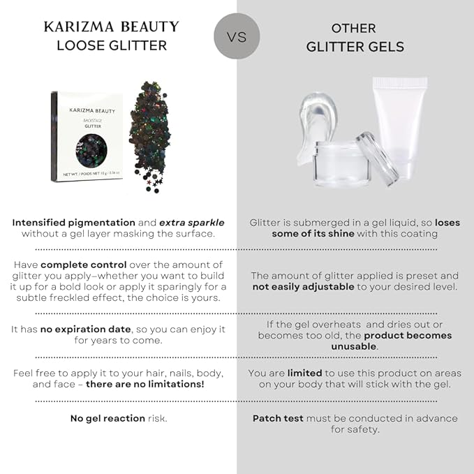 Backstage Chunky Glitter ✮ KARIZMA BEAUTY ✮ Festival Glitter Cosmetic Face Body Hair Nails