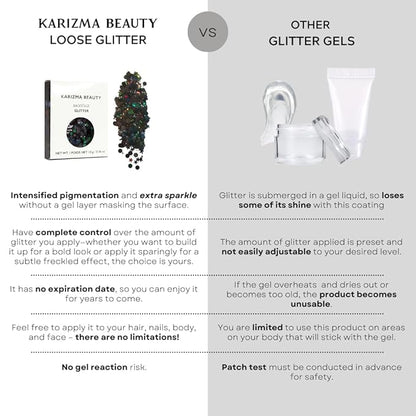 Backstage Chunky Glitter ✮ KARIZMA BEAUTY ✮ Festival Glitter Cosmetic Face Body Hair Nails