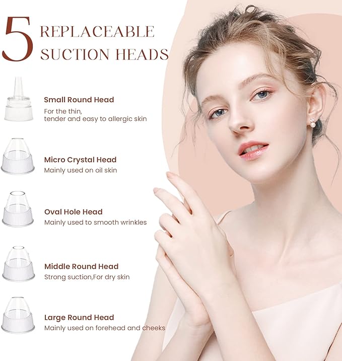 2025 Blackhead Remover Pore Vacuum,Facial Pore Cleaner-5 Suction Power,5 Probes,USB Rechargeable Blackhead Vacuum Kit Electric Acne Extractor Tool for Adult (White)