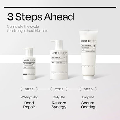 Mise En Scene 𝗜𝗡𝗡𝗘𝗥𝗣𝗟𝗘𝗫 𝗕𝗼𝗻𝗱𝗶𝗻𝗴 𝗦𝗵𝗮𝗺𝗽𝗼𝗼 – Hair Gloss Shampoo, Repair for Bleached Damaged Hair, Premium KoreanShampoo, 375g