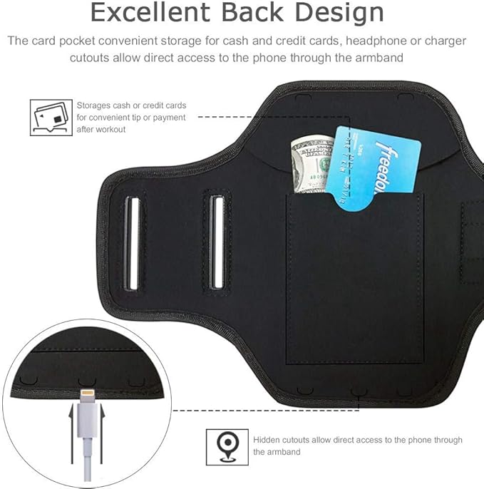 iPhone 16e 16 15 14 Armband with Earphone Holder, JEMACHE Water Resistant Gym Running Workouts Arm Band for iPhone 16e 16 15 14 13 12 11 Pro (Navy Blue)