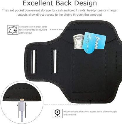 iPhone 16e 16 15 14 Armband with Earphone Holder, JEMACHE Water Resistant Gym Running Workouts Arm Band for iPhone 16e 16 15 14 13 12 11 Pro (Navy Blue)
