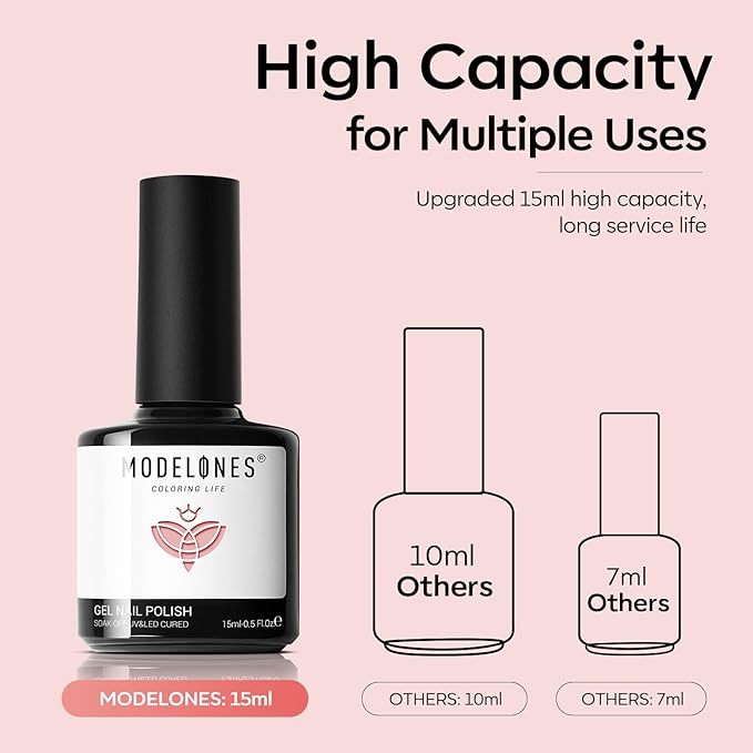 modelones Gel Nail Polish Set 2 Pcs 15 ML French Manicure White Nude Pink Jelly Gel Polish Translucent Soak Off UV French Tip Gel Polish Nail Art DIY Manicure At Home For Women Girls