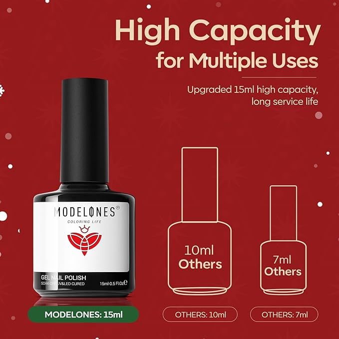 modelones Gel Nail Polish Set 2 Pcs 15 ML Red Cat Eye Gel Nail Polish Glitter Shimmer Red Polish Soak Off LED Spring Art Nail Kit Manicure Salon DIY Nails Gift For Women