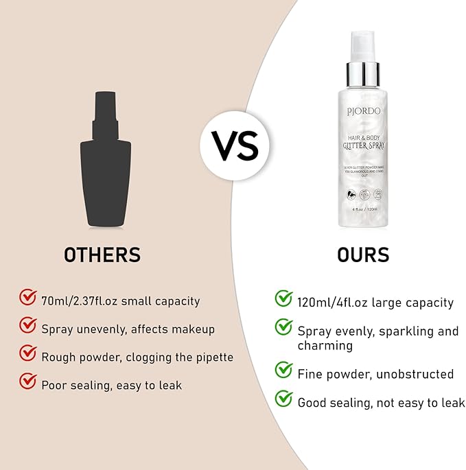 Body Glitter Spray, Silver Glitter Spray for Hair Body and Clothes, Shimmer Spray, Glitter Spray Highlighter Makeup for Festival Rave Stage Concert Party 4FL.OZ