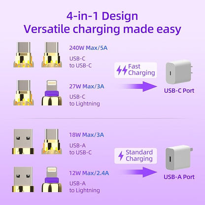 4-in-1 Universal Multi USB Charging Cable – 240W Max Fast Charger Cord with Multiple Connectors for iPhone 16/15/14/13, iPad, Samsung, MacBook, Tablets & More (Purple, 6.6Ft)