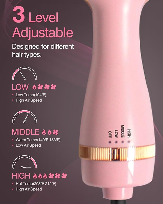 One-Step Volumizer Hair Dryer and Styler | Less Frizz, More Shine, and Less Heat Damage for Fast and Easy Salon-Style Blowouts, for All Hair Types and Lengths